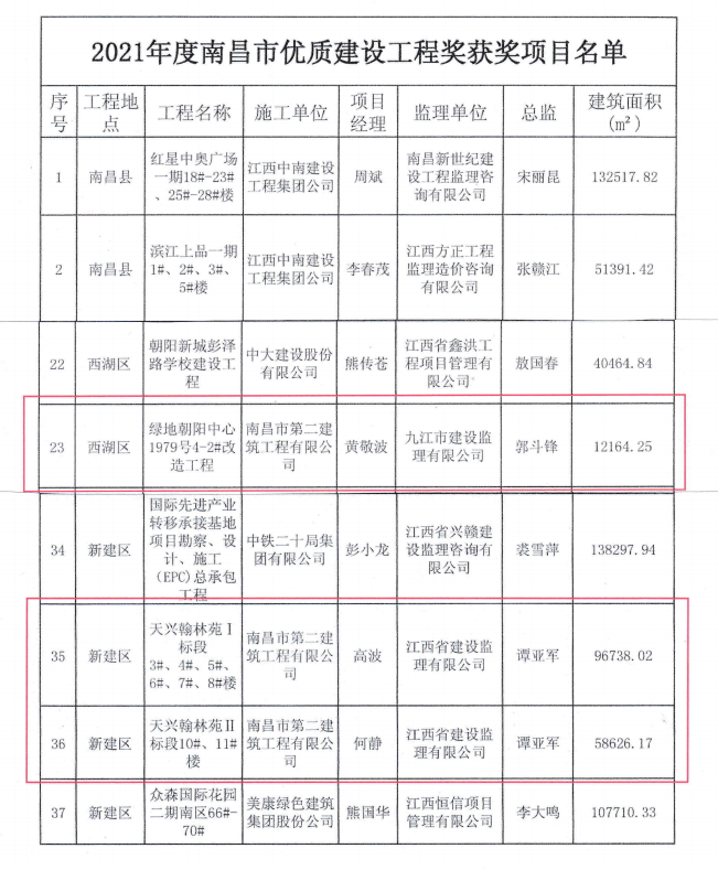點(diǎn)擊瀏覽下一頁(yè)